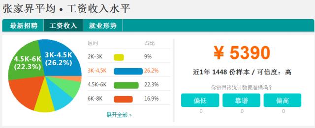 2022年湖南社会平均工资是多少,湖南平均工资在全国排多少位
