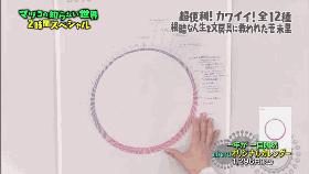 这个帮你种草的日本综艺从1000种文具中选出了这12件，看完想哭