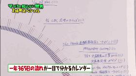 这个帮你种草的日本综艺从1000种文具中选出了这12件，看完想哭