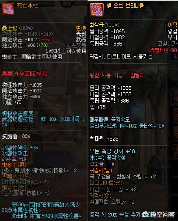 韩服dnf鬼剑士技能改版,dnf韩服手游鬼剑士70版本装备推荐