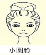 大脸发量少发型设计与脸型搭配,2021圆脸大脸胖脸最火发型