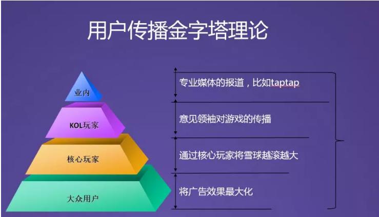 幻想神域手游哪里出,幻想神域手游新区预约
