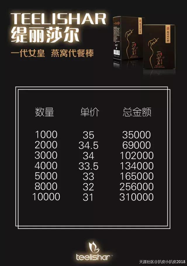 微商揭秘炫富真相,微商炫富套路详细解析