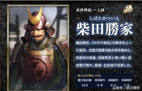 战国四天王,织田信奈柴田胜家