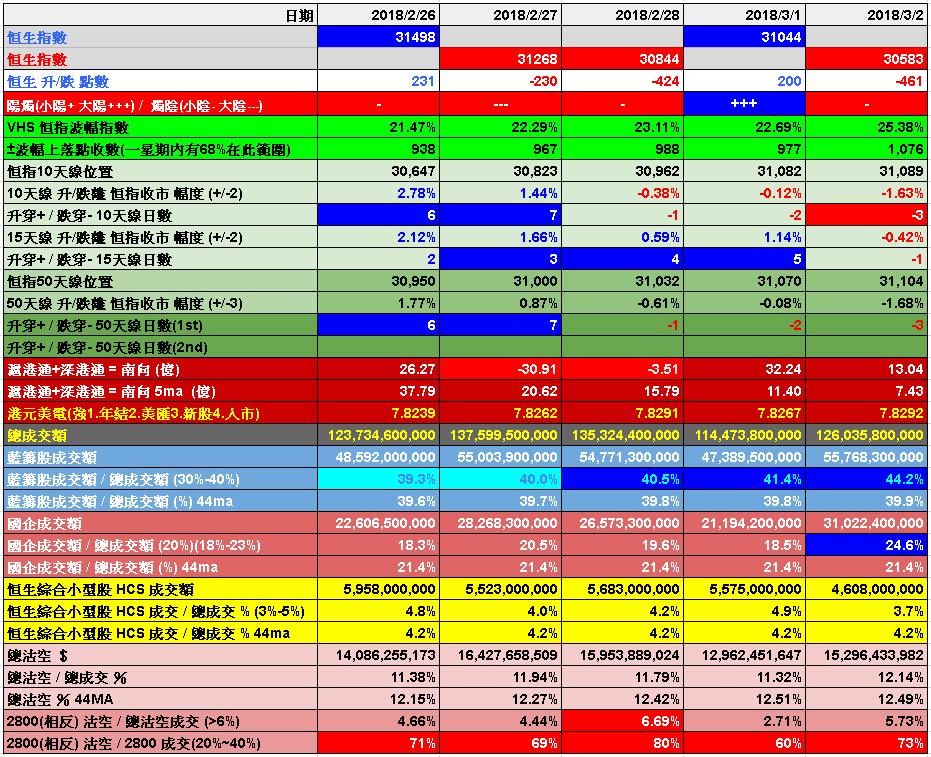 专家预测美股暴跌60%,港股午评恒指大涨近2%重回26000点