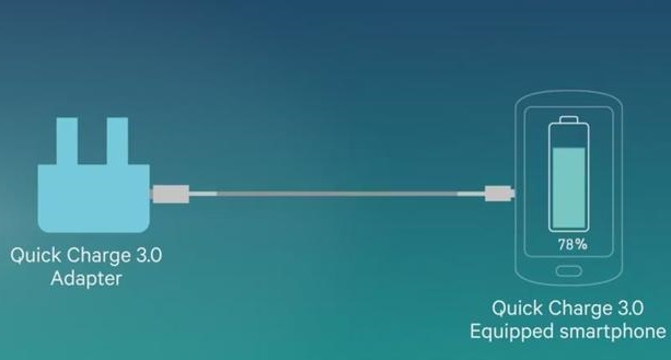 小米note3充电速度多少w,小米note3更换电池后支持快充吗