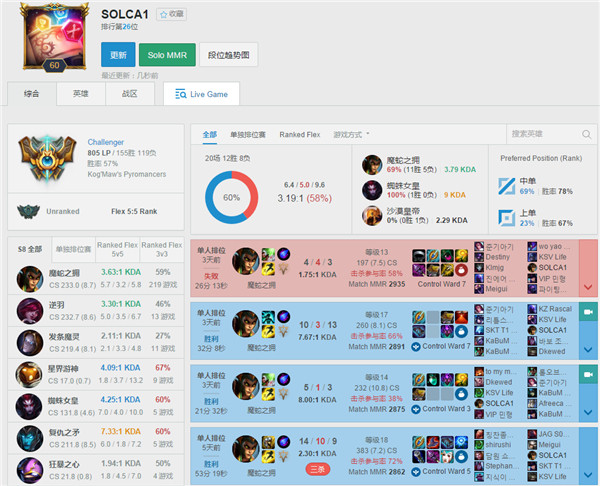 ap装备伤害最大化,ap装备法强