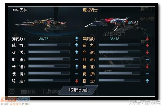 ak47魔神天神,生死狙击ak47天神