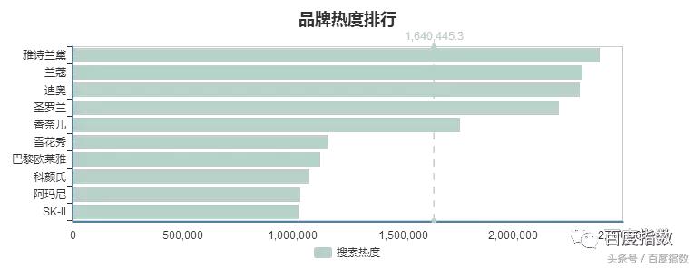 女生节礼物攻略,女生节平价小礼物送什么
