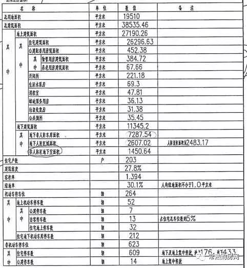 紫宸名筑洋房,紫宸名筑阳台贴砖