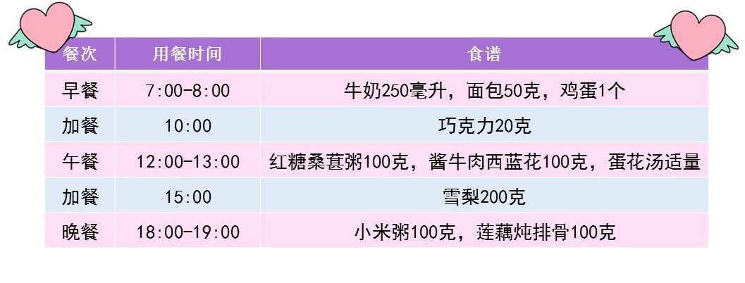 孕38周营养餐,孕38周营养饮食