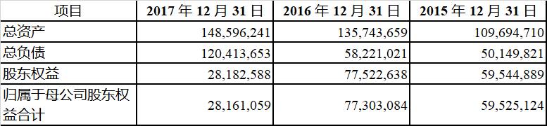 富士康引领独角兽上市潮流,小米滴滴有望加速,这家最值得期待