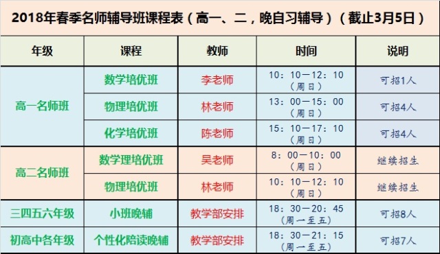 明德教育培训学校怎么样,明德教育辅导课程