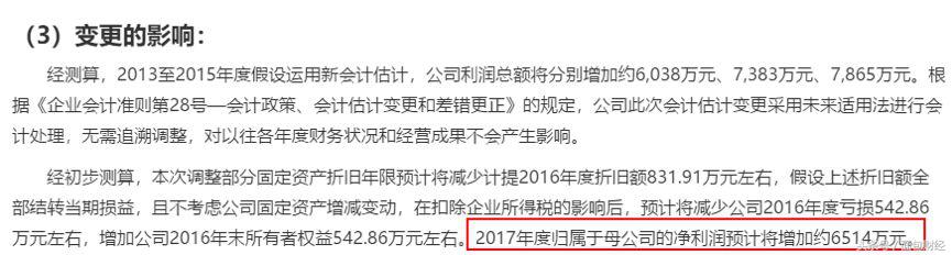 丹化科技股权转让利好还是利空,丹化科技重组成功目标价2021年