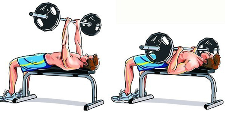 卧推第二天胸肌和肩膀连接处疼,卧推后肩膀和胸肌连接处痛正常吗