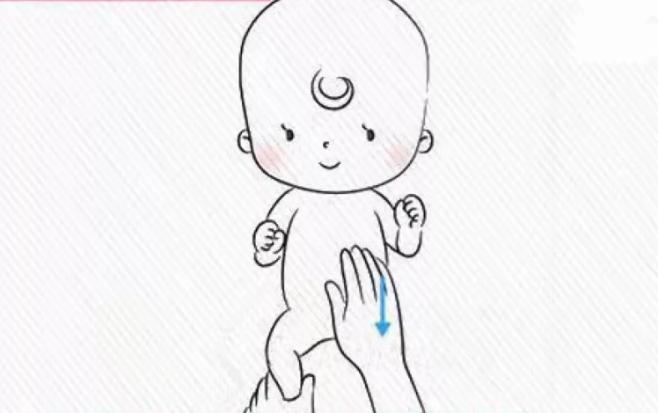 宝宝肠绞痛胀气按摩手法,宝宝便秘胀气推拿手法