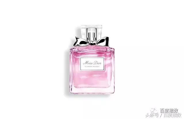 女生节礼物攻略,女生节平价小礼物送什么