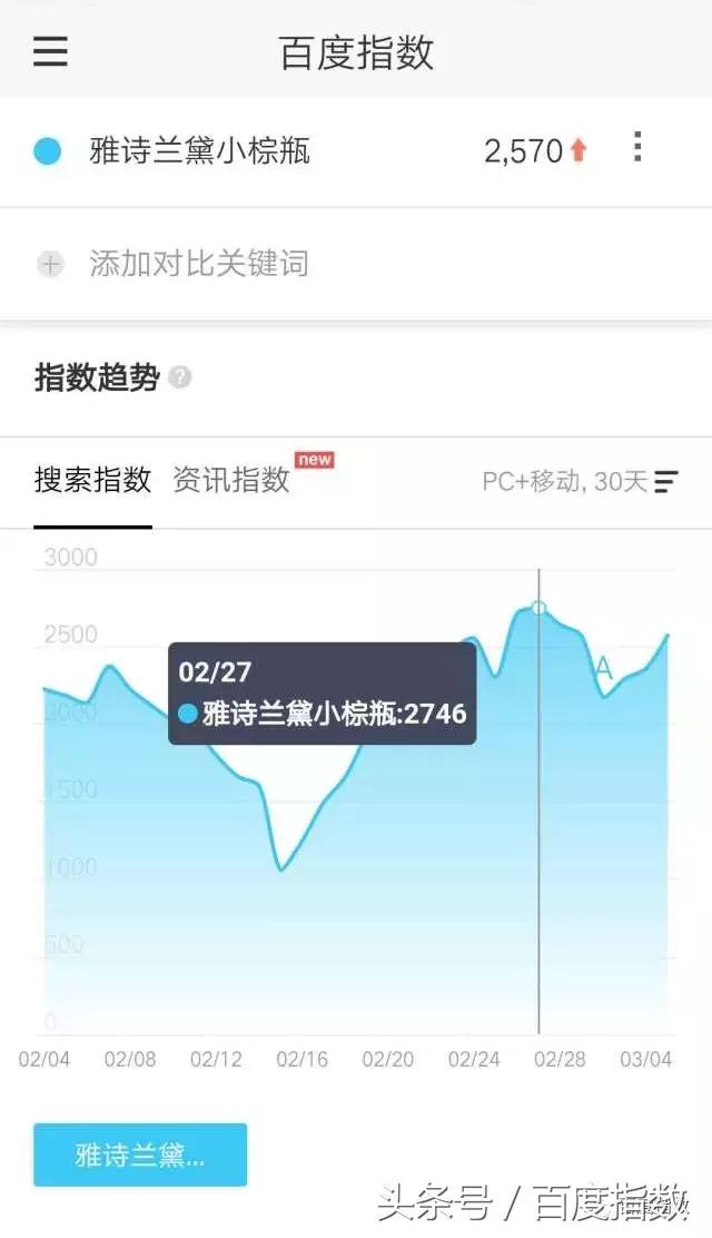 女生节礼物攻略,女生节平价小礼物送什么