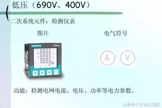 高压配电电气符号图标大全,最全电力配电系统电气符号必收藏