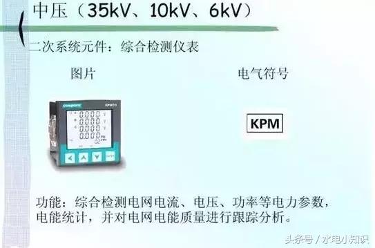 高压配电电气符号图标大全,最全电力配电系统电气符号必收藏