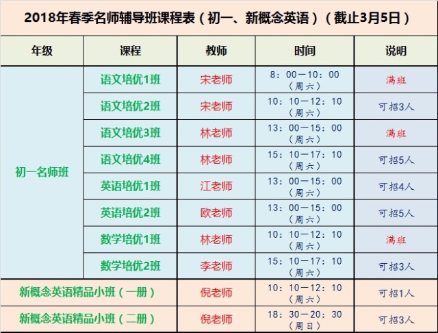 明德教育培训学校怎么样,明德教育辅导课程