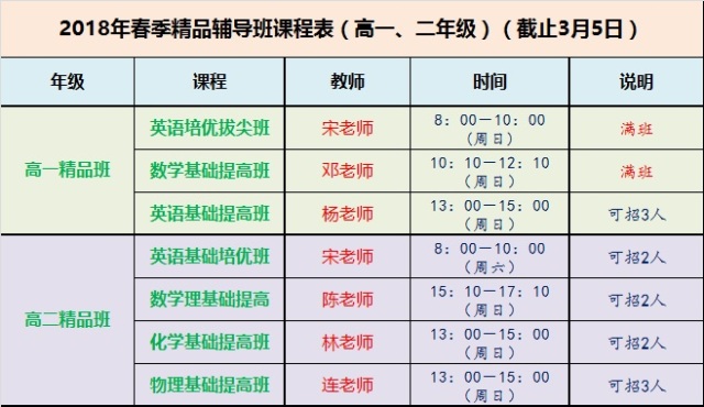 明德教育培训学校怎么样,明德教育辅导课程