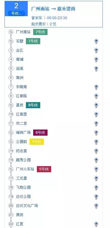 广州地铁22号线周边楼盘,广州2号线地铁沿线新楼盘