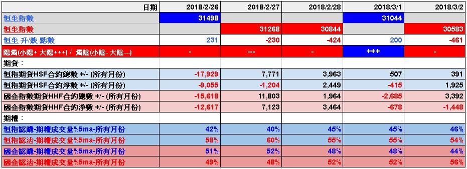 专家预测美股暴跌60%,港股午评恒指大涨近2%重回26000点