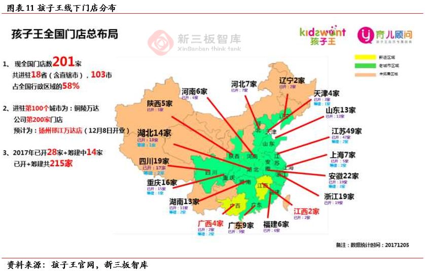 孩子王(839843):“商品+服务+社交”三轮驱动助推业绩高速增长