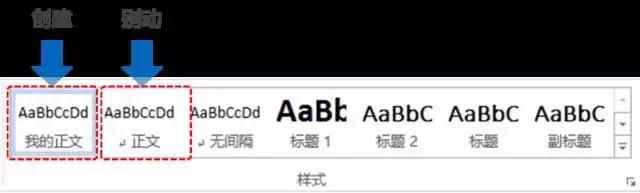 十个步骤搞定毕业论文,毕业论文从开始到结束所需的时间