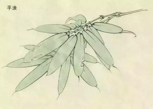 以写实造型为主的现代工笔人物画,工笔花鸟画写实精神的影响