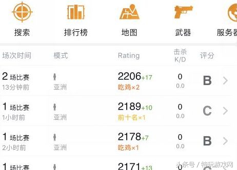 绝地求生亚服最牛逼的玩家,绝地求生各种神仙挂