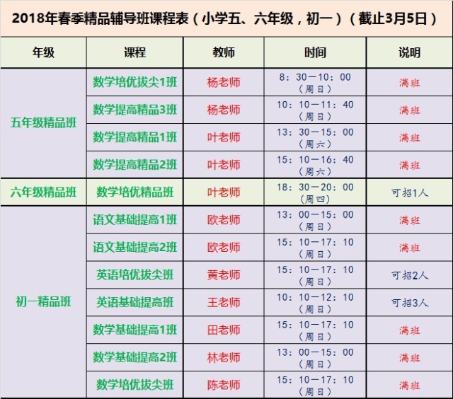 明德教育培训学校怎么样,明德教育辅导课程