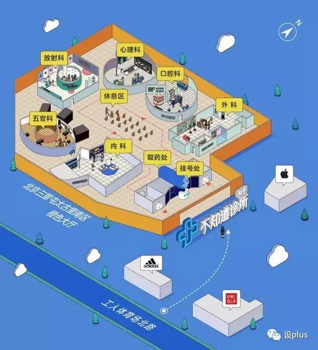 快闪店未来的商业模式,新零售商业模式的裂变