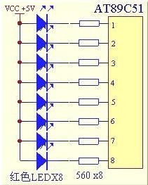 单片机C语言编程如何入门,单片机c语言必背代码