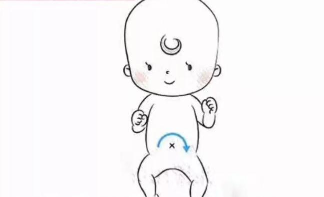 宝宝肠绞痛胀气按摩手法,宝宝便秘胀气推拿手法