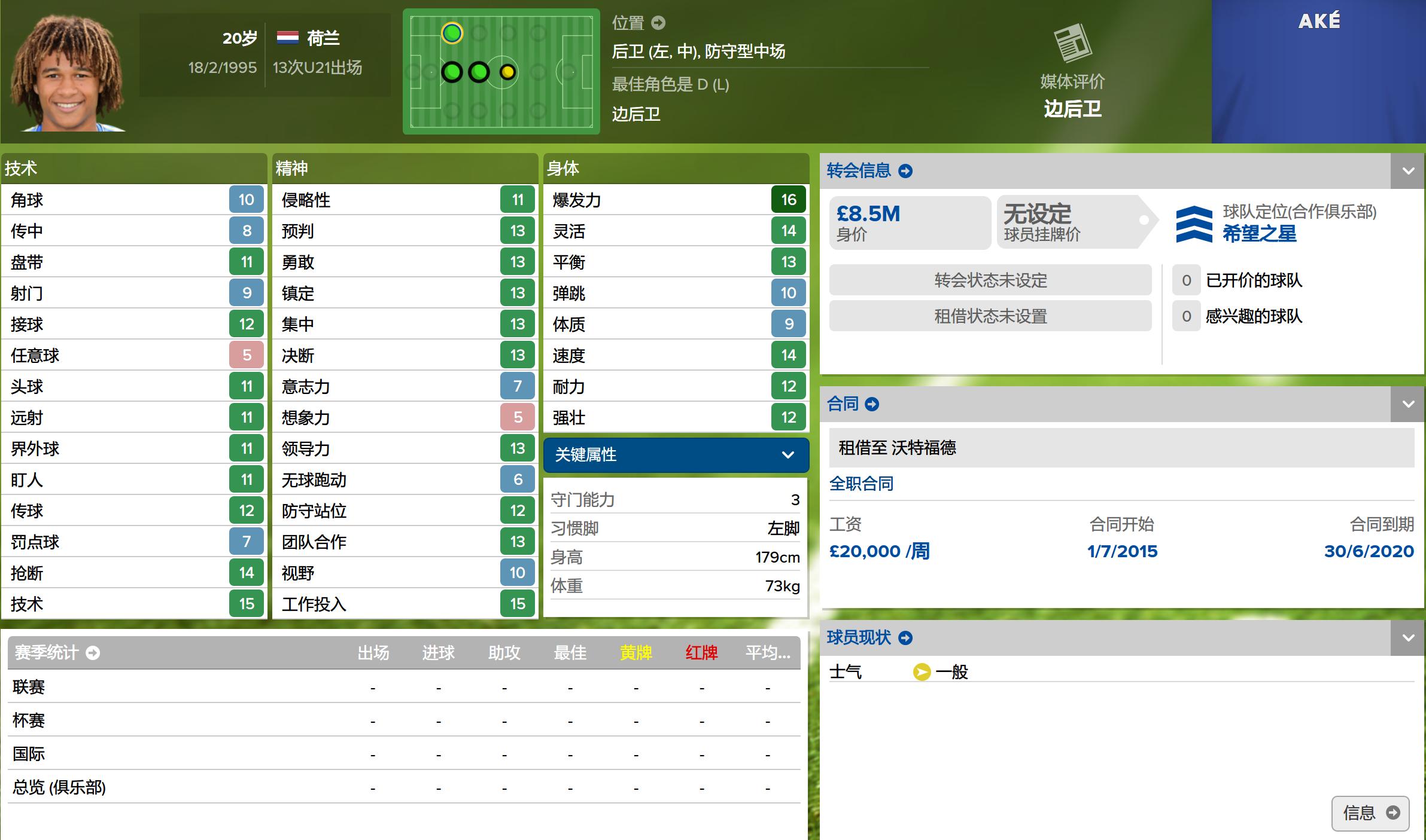 妖人排行榜,23-24赛季英超最佳引援