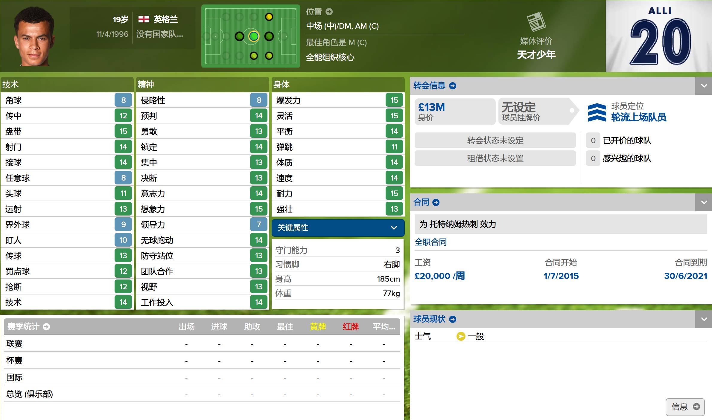 妖人排行榜,23-24赛季英超最佳引援