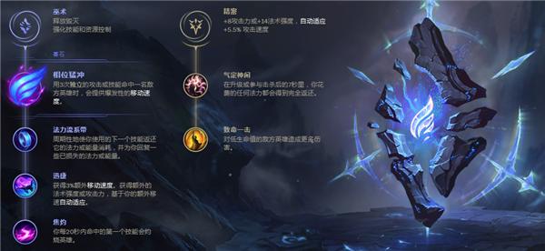 ap装备伤害最大化,ap装备法强