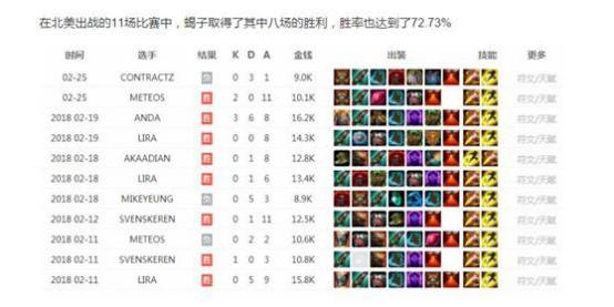 蝎子反制技巧,蝎子到底怎么样打败螳螂