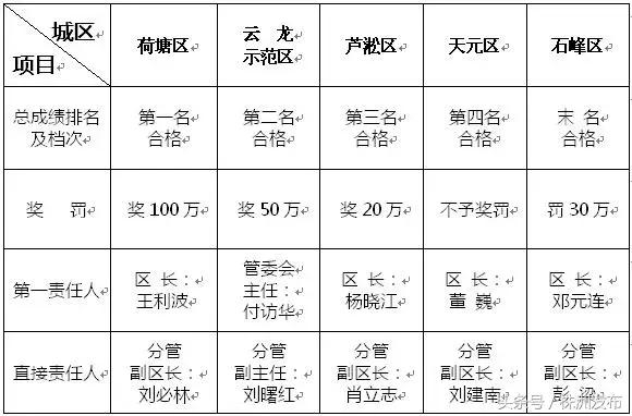 株洲市在线监控系统,株洲监控设备