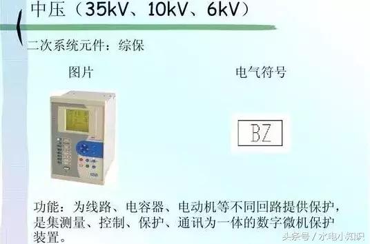高压配电电气符号图标大全,最全电力配电系统电气符号必收藏