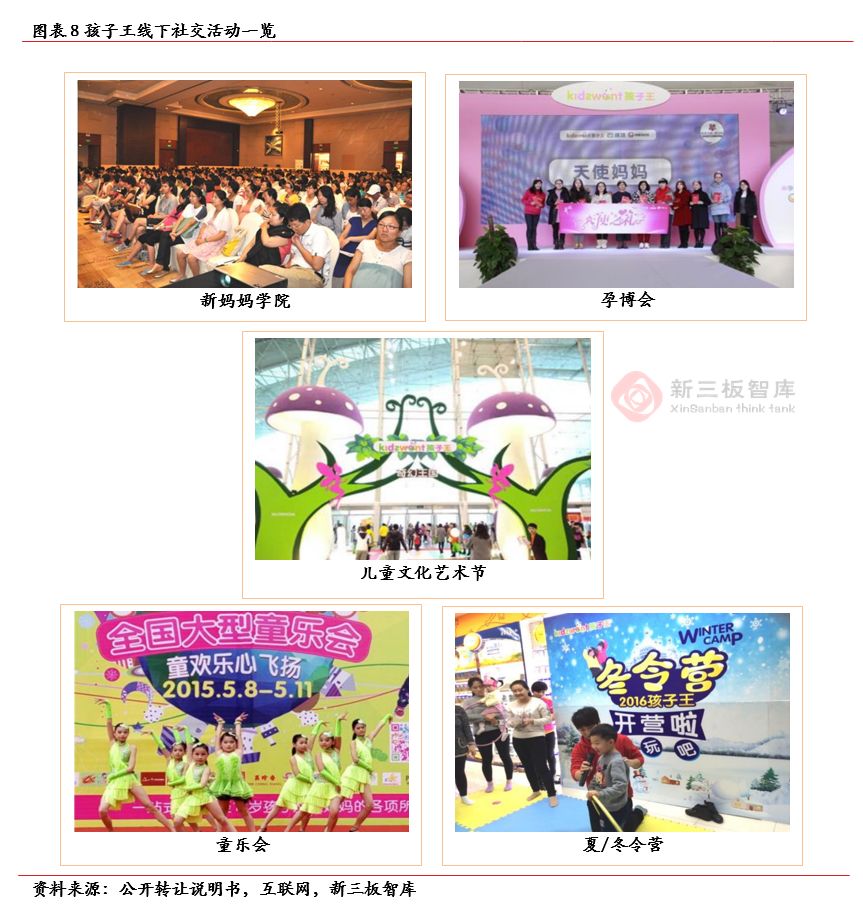 孩子王(839843):“商品+服务+社交”三轮驱动助推业绩高速增长