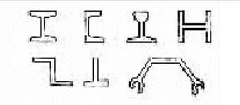 钢材知识大全完整版,34个钢材基础知识