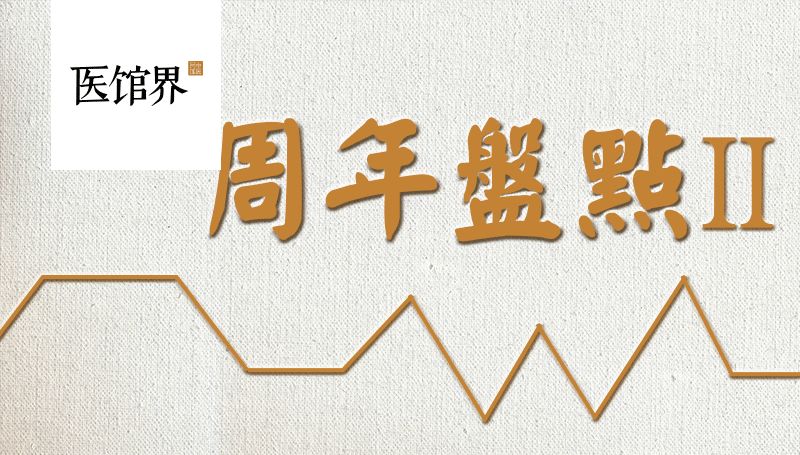 《医馆界》干货文章周年盘点（下）
