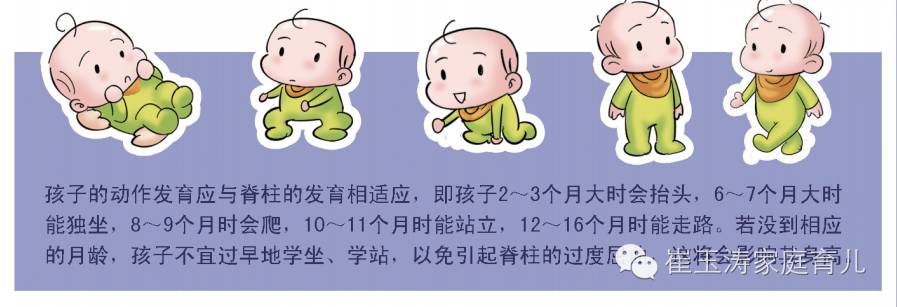 崔玉涛谈护理宝宝无故哭闹，除了肠绞痛，还可能是生长痛