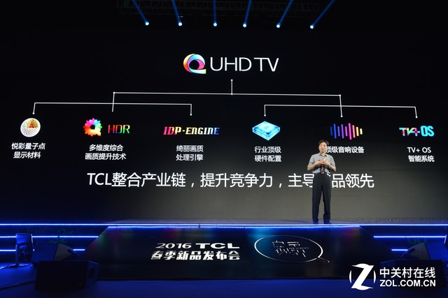 tcl电视32v6h32英寸测评,tcl电视55v8e英寸测评