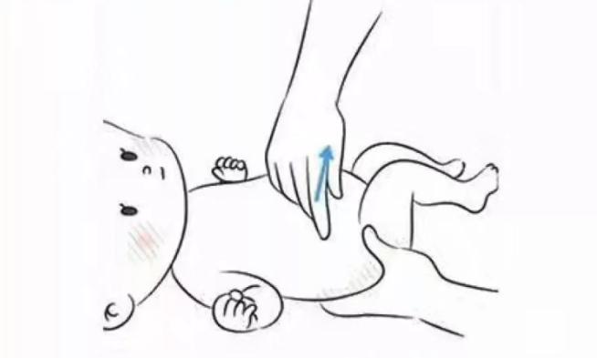 宝宝肠绞痛胀气按摩手法,宝宝便秘胀气推拿手法