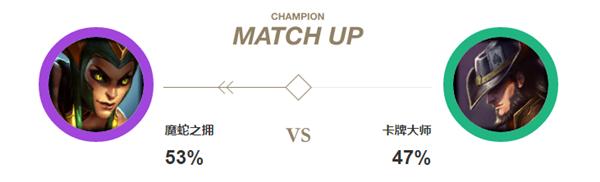 ap装备伤害最大化,ap装备法强