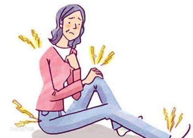 上下颌关节弹响怎么治疗,关节弹响吃什么药治疗